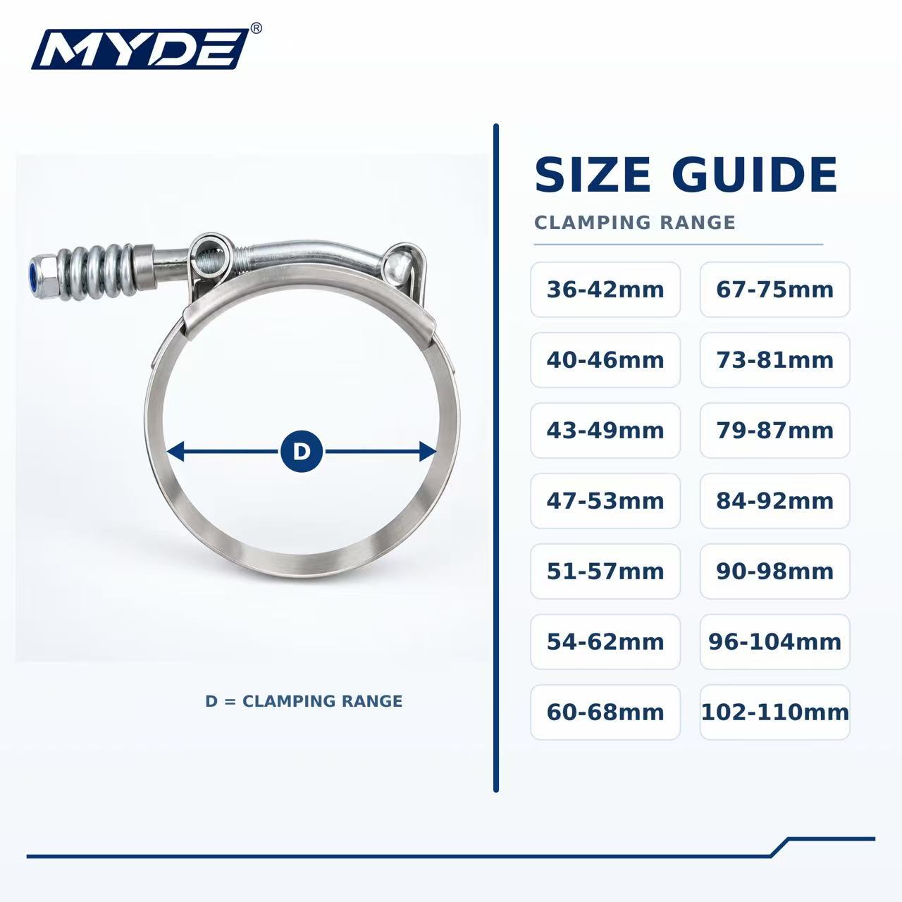 10 unidades de abraçadeiras de - T-Bolt Hose Clamps Stainless Steel Turbo avaliação e preço