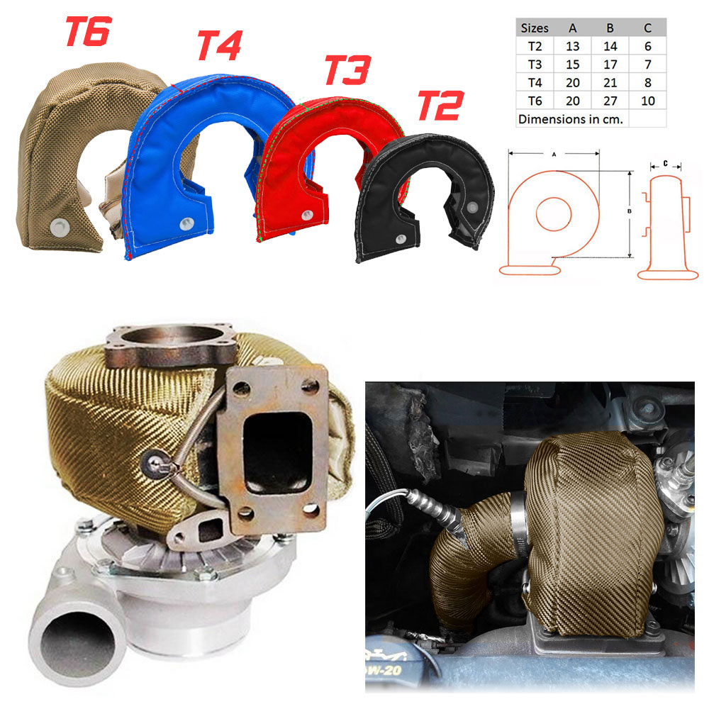 Capa Protetora de Calor para T - Turbo Heat Shield Blanket Titanium T3 T4 avaliação e preço